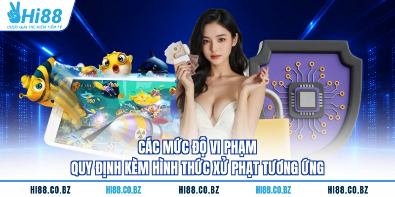 Các mức độ vi phạm quy định kèm hình thức xử phạt tương ứng